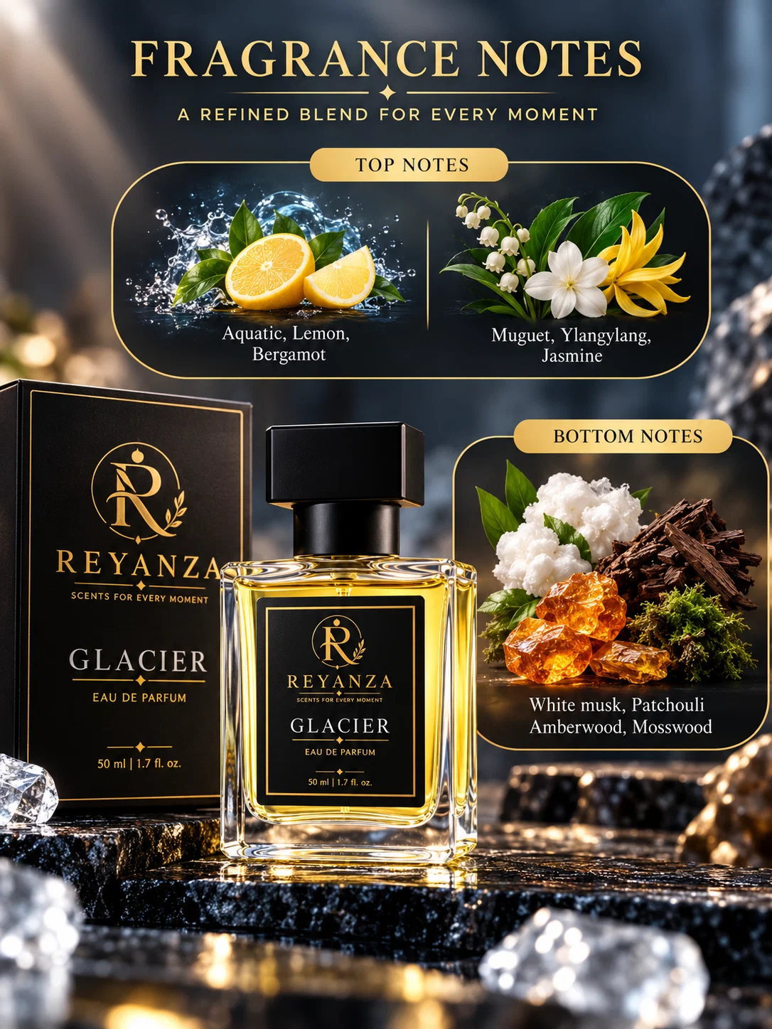 Reyanza Glacier fragrance notes with aquatic lemon bergamot, floral heart notes and woody musk base notes